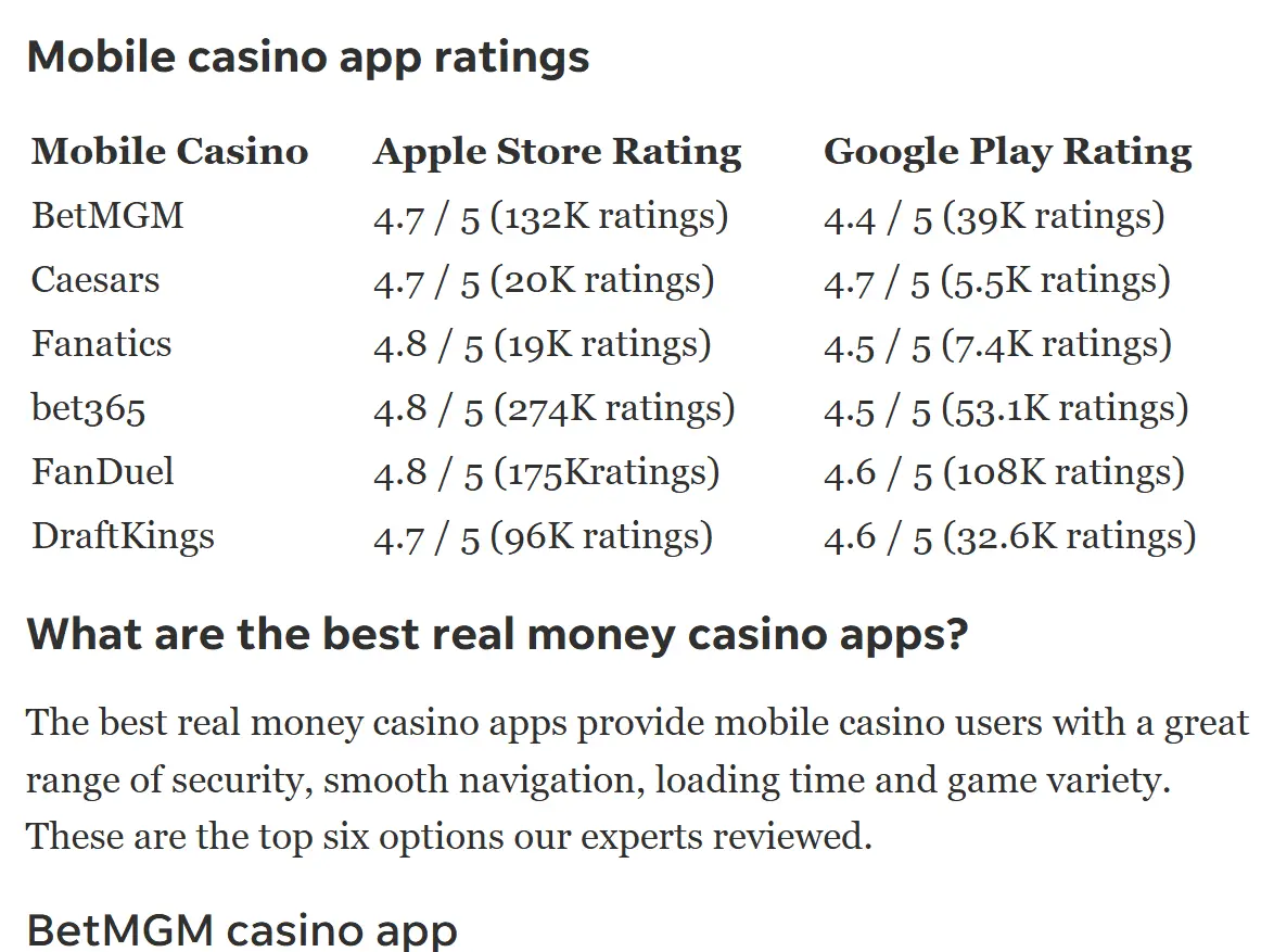 A phone shows blackjack table checks account settings with a small notebook of spending limits nearby.